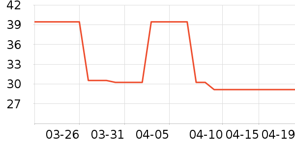 �軨��๤����ʷ�۸�