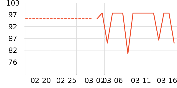 �����˶�ȹ��ʷ�۸�