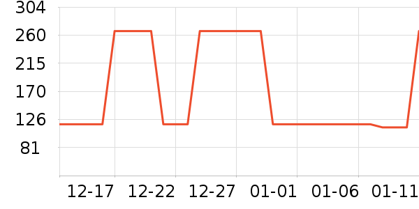 �Ź�������ʷ�۸�