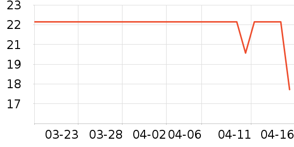 С˵��ʷ�۸�