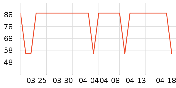 ����ʳƷ������ʷ�۸�