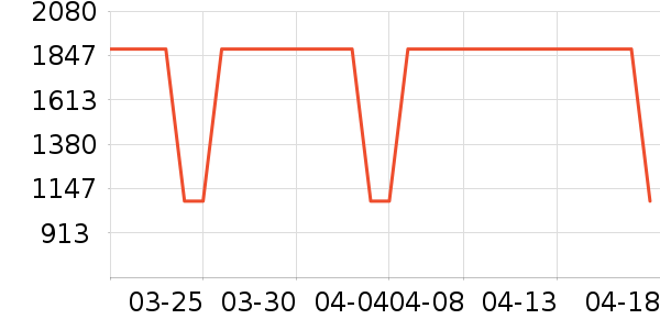 ���������ʷ�۸�