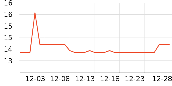 ��������������ʯ/��ʯ��ʷ�۸�