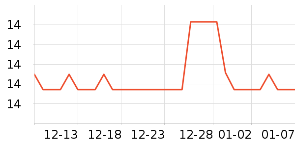 ��������������ʯ/��ʯ��ʷ�۸�