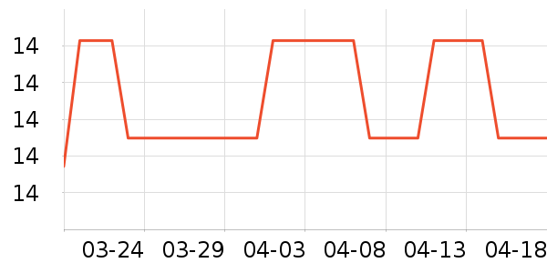 ��������������ʯ/��ʯ��ʷ�۸�