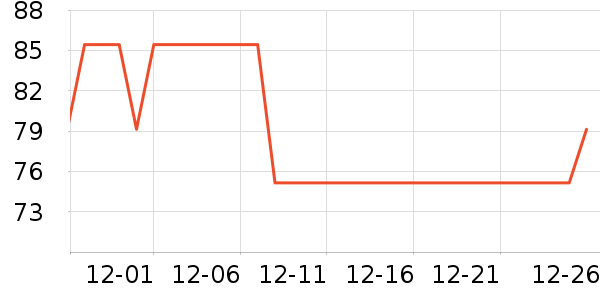 Florihana��޹������ʷ�۸�