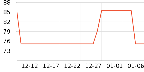 Florihana��޹������ʷ�۸�