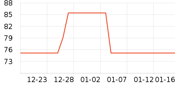 Florihana��޹������ʷ�۸�