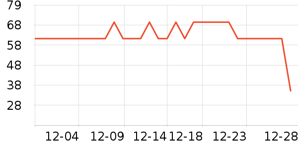 ��ƥ����ʿ�ڿ���ʷ�۸�