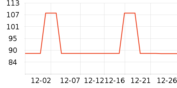 ����������ʷ�۸�