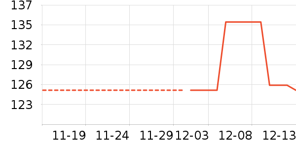 �߲ʺ���ʷ�۸�