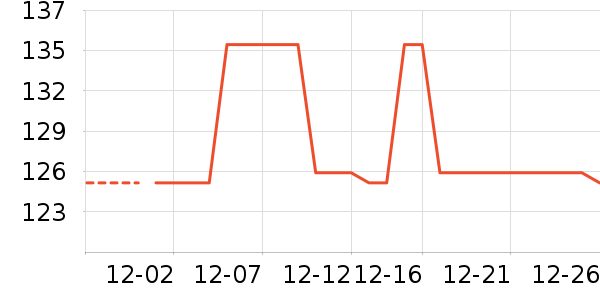 �߲ʺ��̬Ӳ����ʷ�۸�