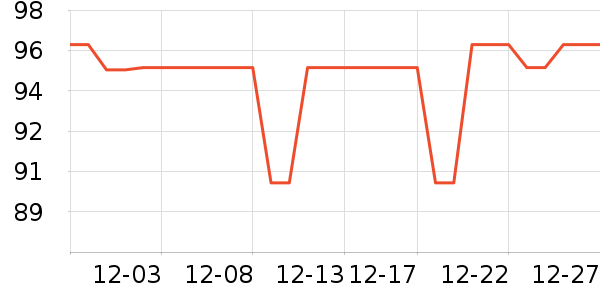 ������˹Ůʽţ�п�/���п�/�̿���ʷ�۸�