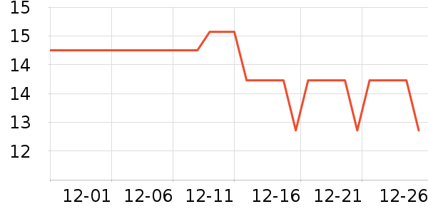 ��֮��ԡ����Ʒ��ʷ�۸�