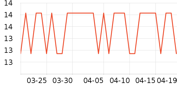 ��֮��ԡ����Ʒ��ʷ�۸�