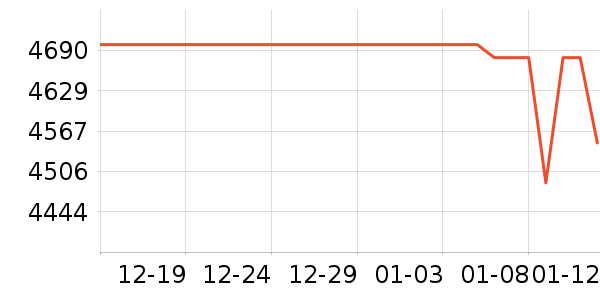 ��˶�ʼǱ�������ʷ�۸�