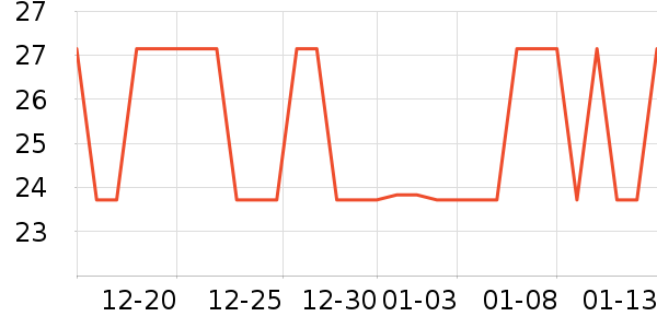 �����ݾӼ�Ь��ʷ�۸�