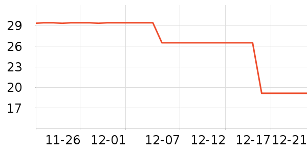 �λ��±���ʷ�۸�