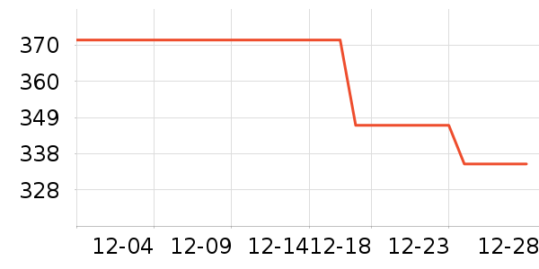 �˶�Ь��ʷ�۸�