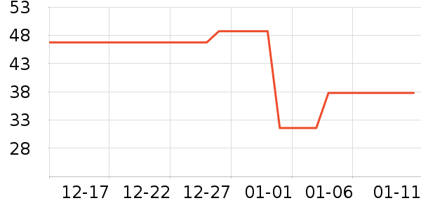 �Ͳ�����ʪ��ʷ�۸�