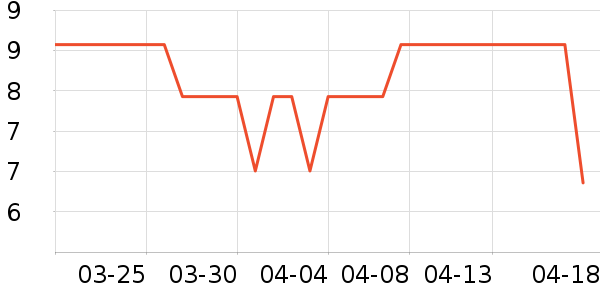 ��Է�����ʳ��ʷ�۸�