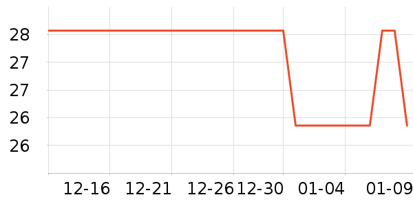 361����Ӿ�þ���ʷ�۸�