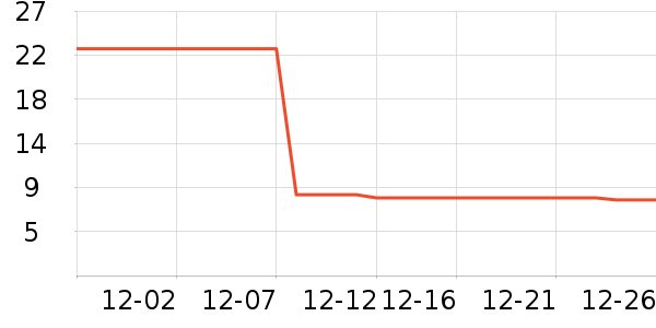 ������Ʒ��ʷ�۸�