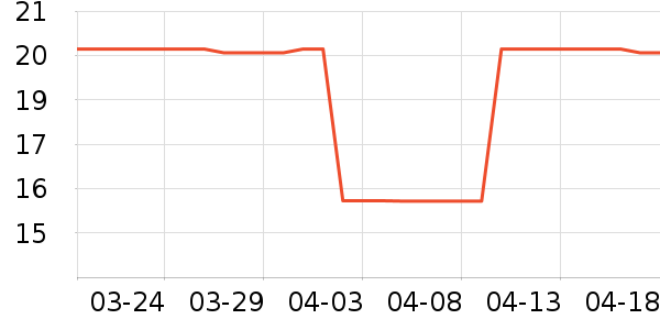 �������ϱ��ɻ���ʷ�۸�