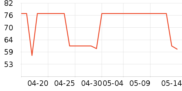 ʥ���ƾ�/��������ʷ�۸�