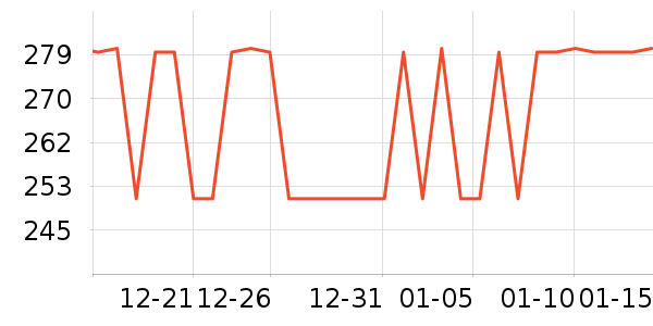 ����Ůѥ��ʷ�۸�