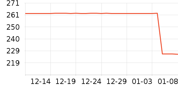 ���������ż�/��̨/���ĸ���ʷ�۸�