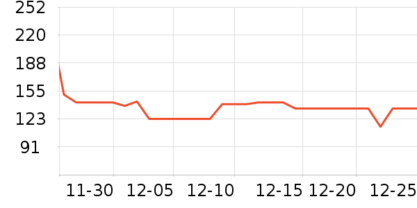 ���ӱ�̨����ʷ�۸�