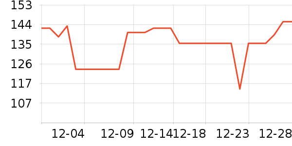 ���ӱ�̨����ʷ�۸�