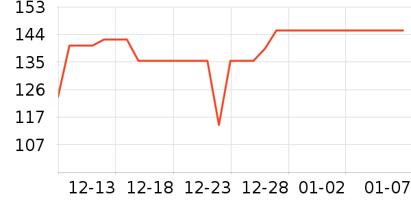 ���ӱ�̨����ʷ�۸�