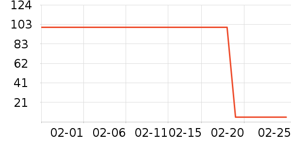 ���������廤����װ��ʷ�۸�