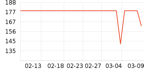 Ұ�ʹ�����ʷ�۸�