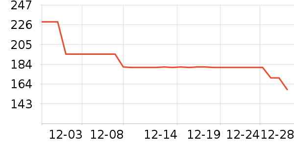 ���ʴ�������ʷ�۸�