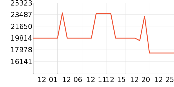 �����·�ϵͳ��ʷ�۸�