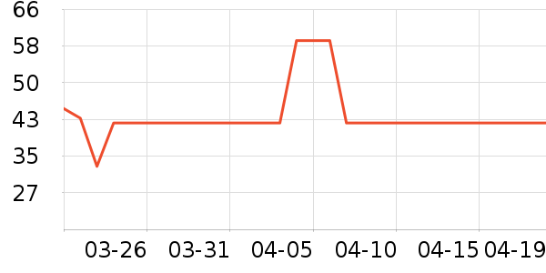 ��̬���ֻ������/��������ʷ�۸�