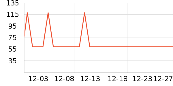 ˮ����о/����/��ͷ��ʷ�۸�