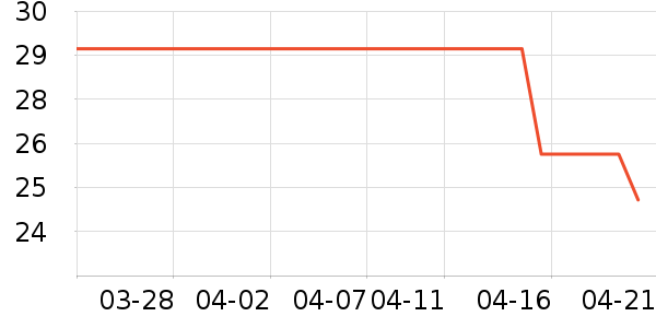 ��ɯ������/˿����ʷ�۸�