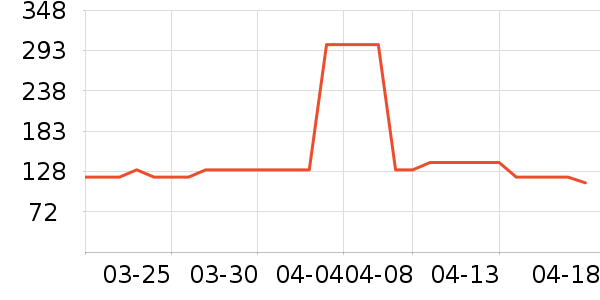 ȸ����ʪ��ʷ�۸�