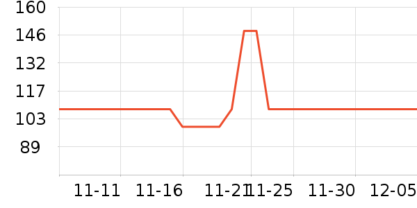 ������ʷ�۸�