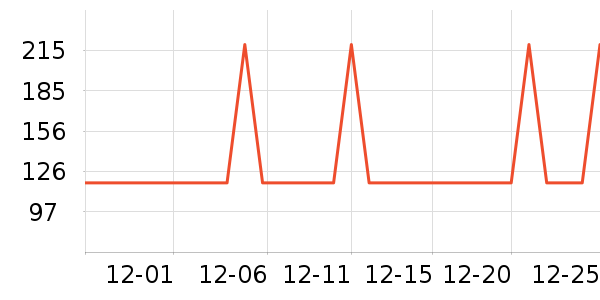 ����ȡů����ʷ�۸�