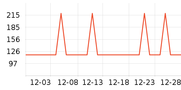 ����ȡů����ʷ�۸�