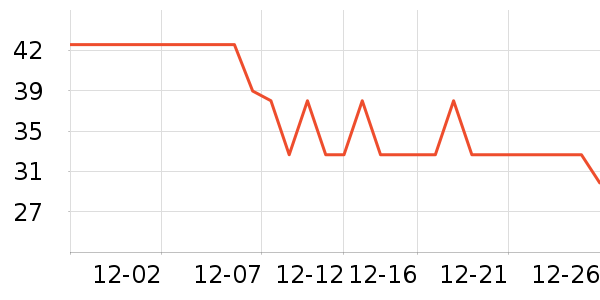 ��ŷ���ǹ���ʳ��ʷ�۸�