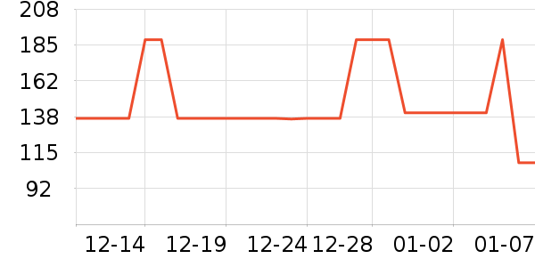 UGIZŮʽ��������ʷ�۸�