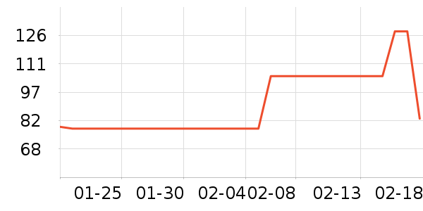 �������ţ��/��Ʒ��ʷ�۸�