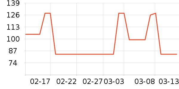 �������ţ��/��Ʒ��ʷ�۸�