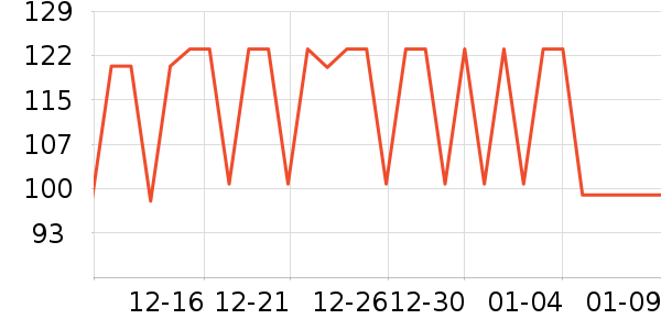 ���ഫý��ͯ����/ͯ����ʷ�۸�